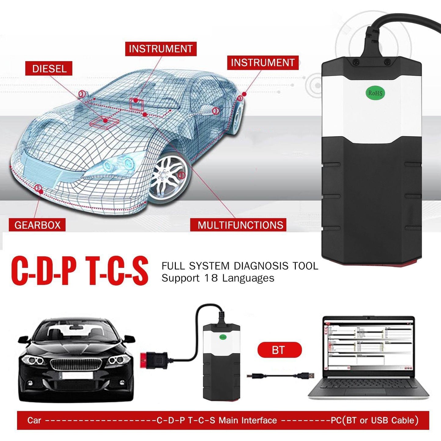 DS150E BT C-D-P T-C-S Car Truck Error Diagnostic Tool with 8