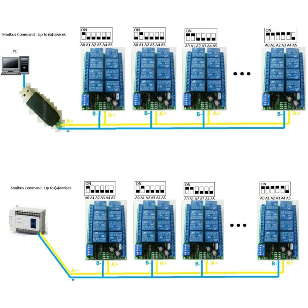 12V 8CH RS485 Relay Modbus RTU Protocol Serial Port Remote