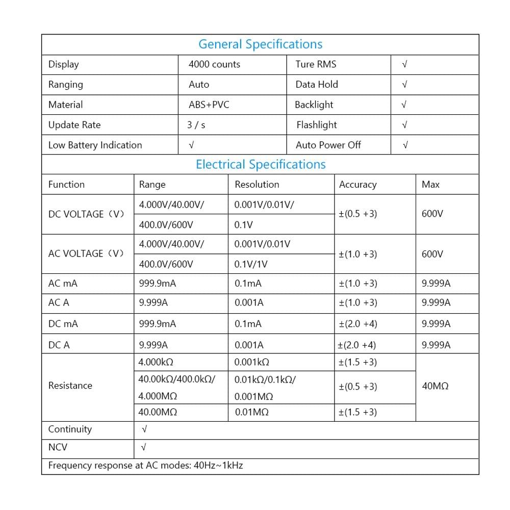 Richmeters RM403B Automatic Digital Multimeter 4000 Counts