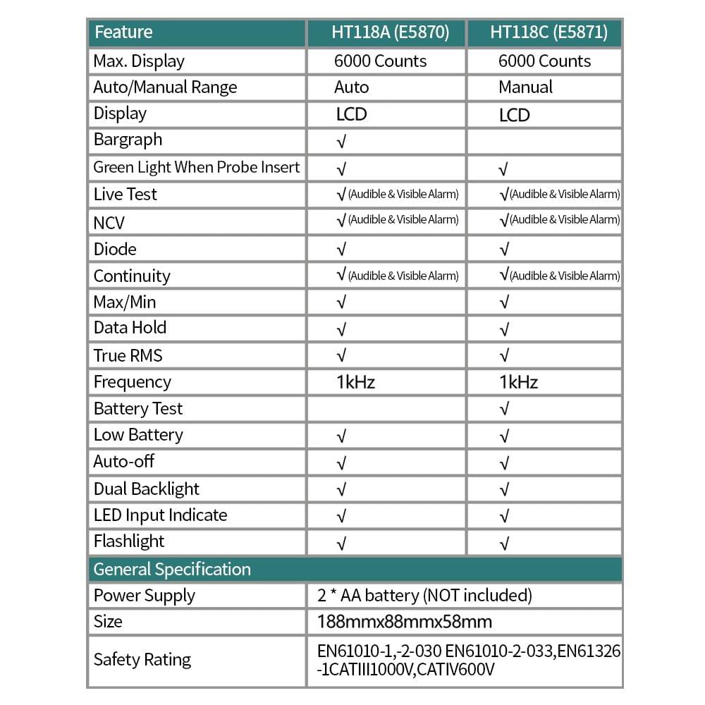 HABOTEST HT118A Digital Multimeter Auto Range Multi-meter