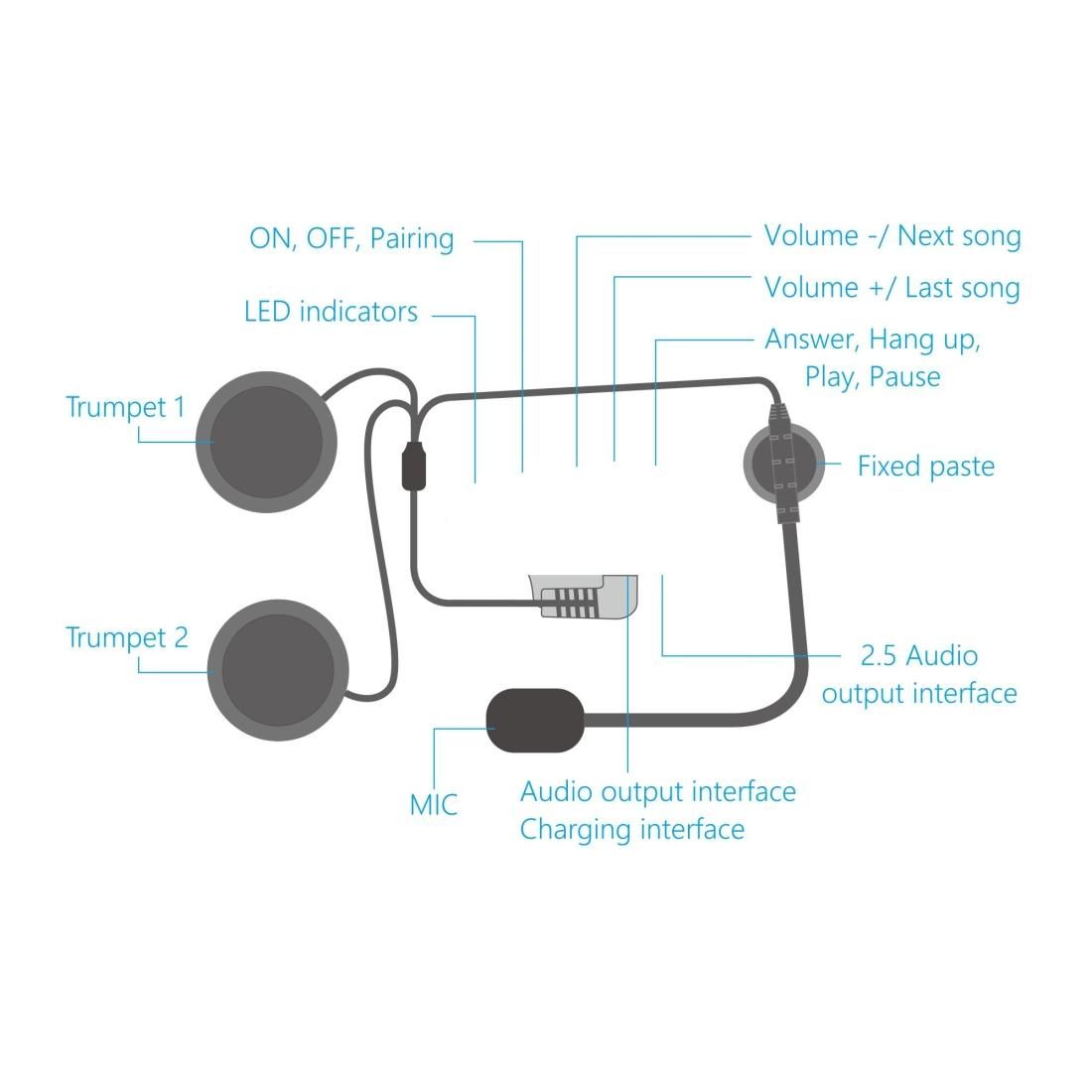 A35 B35 Bluetooth 5.0 Motorcycle Helmet Bluetooth Headset Kit Speaker Headphone Line Headset