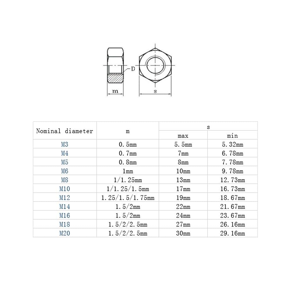 304 A2 DIN934 Stainless Steel Marine Grade Full Nuts Hex Nut - M6