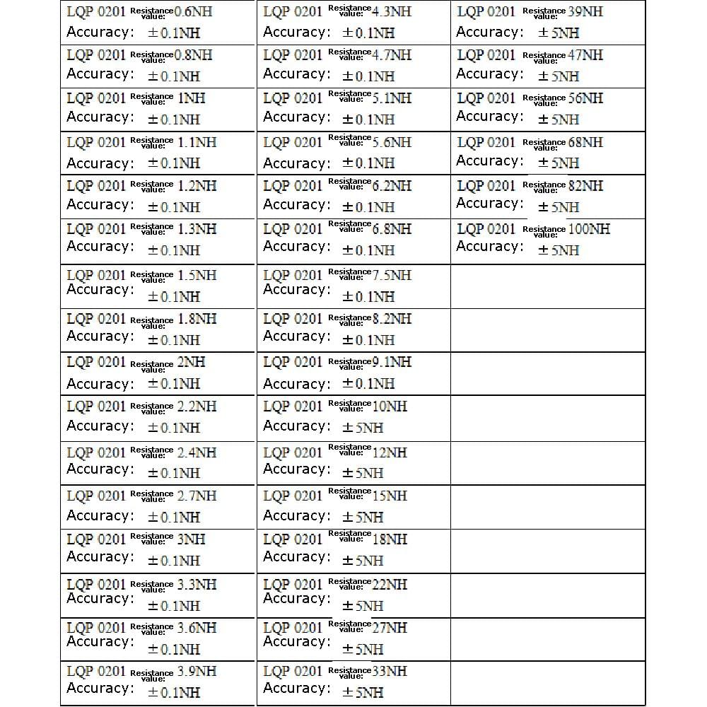 Sample Book 0201 0402 0603 0805 Inductor Kit SMD SMT Chip - Model 0201