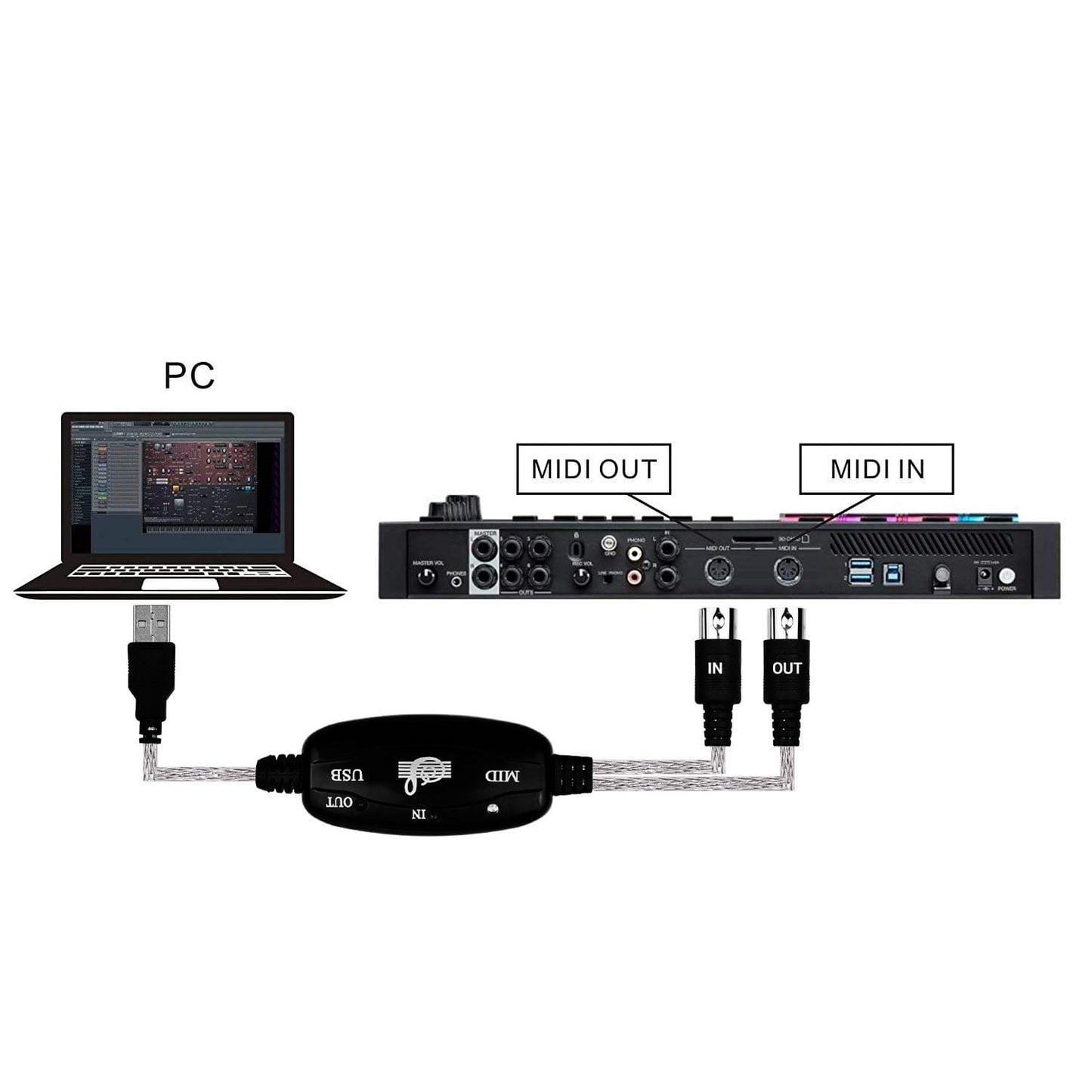USB to MIDI Audio Cable for Digital MIDI Keyboard Musical