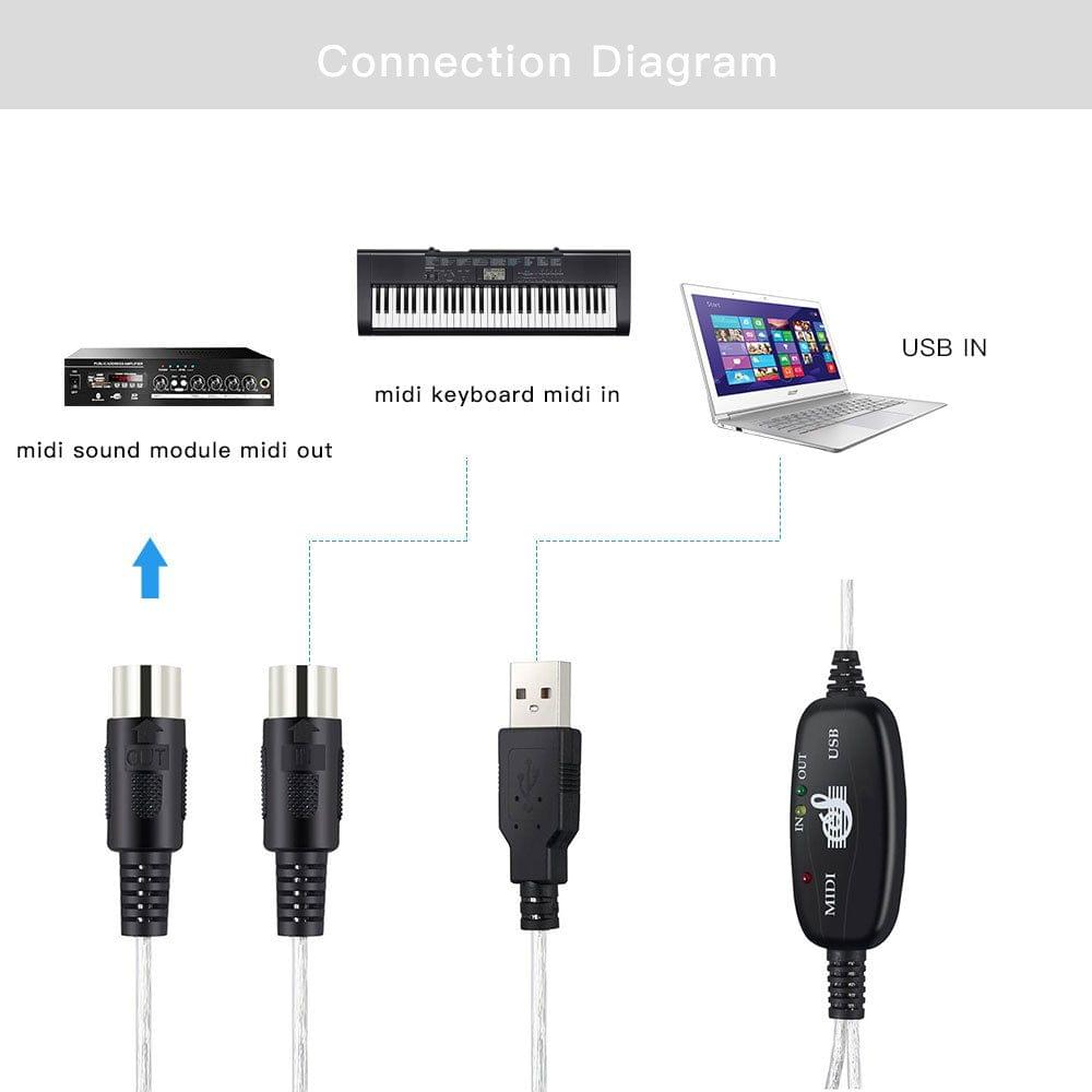 Professional Audio Equipment Creator Line Music Editor Cord