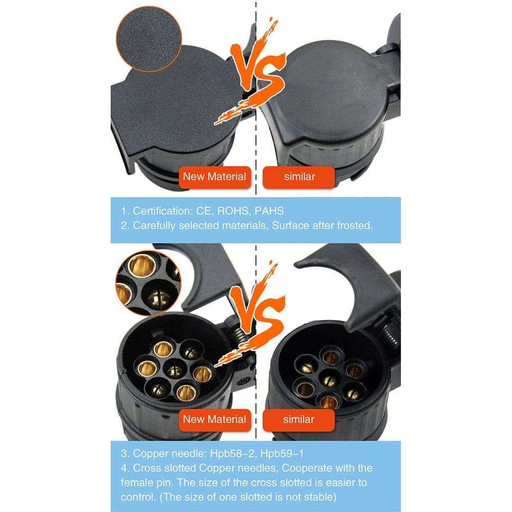 Tirol 13 To 7 Pin Adapter Trailer 12V Towbar Towing Caravan