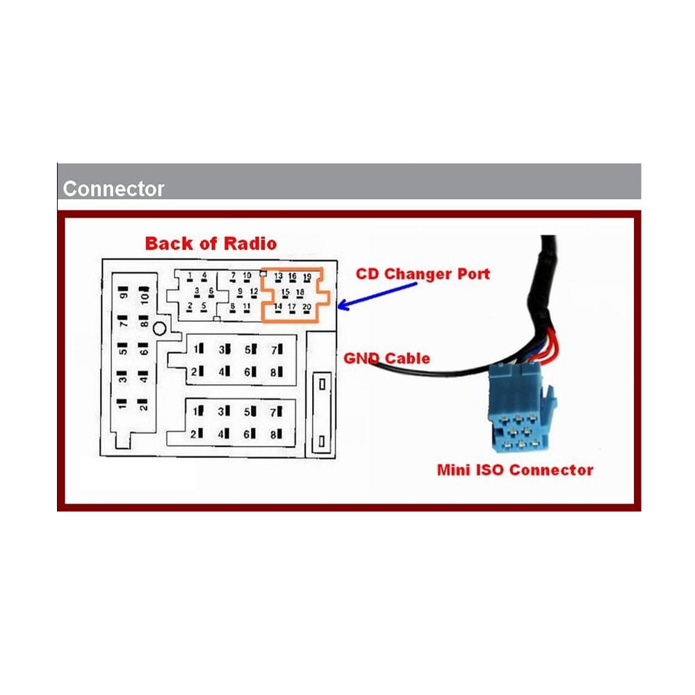 Car MP3 Player Radio Interface Aux-in Adapter for Audi