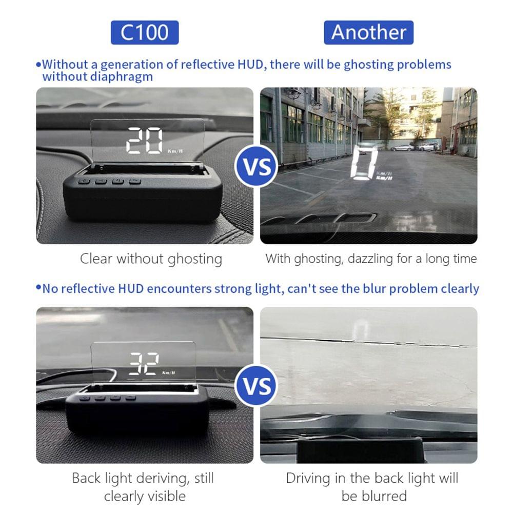 High Definition LED Stereo Imaging Display HUD Head-up