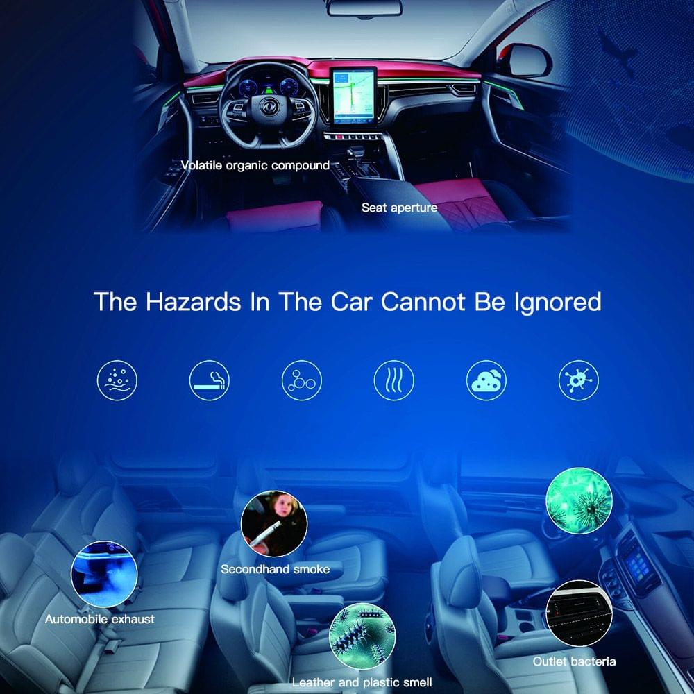 Portable Intelligent Vehicle-Mounted Air Purifier