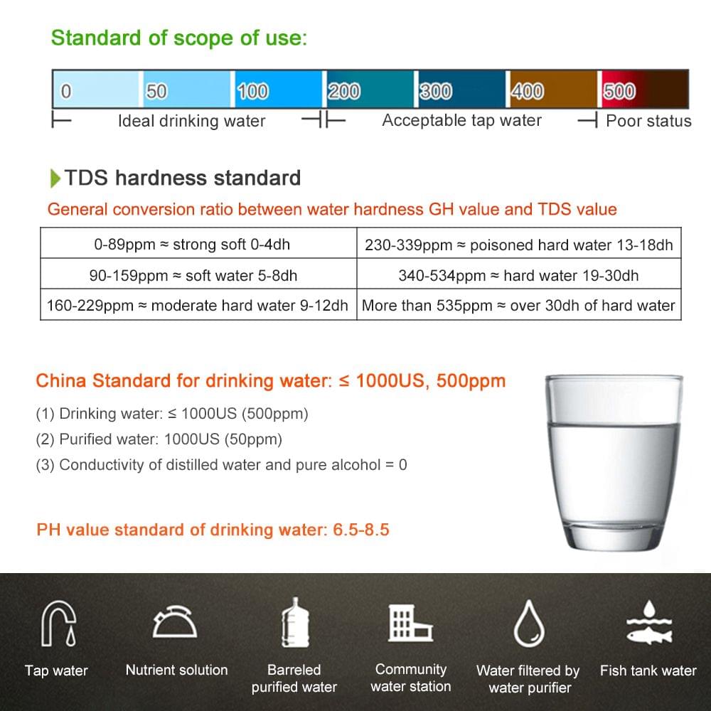 3 in 1 TDS EC Water Quality Test Meter Temperature Digital