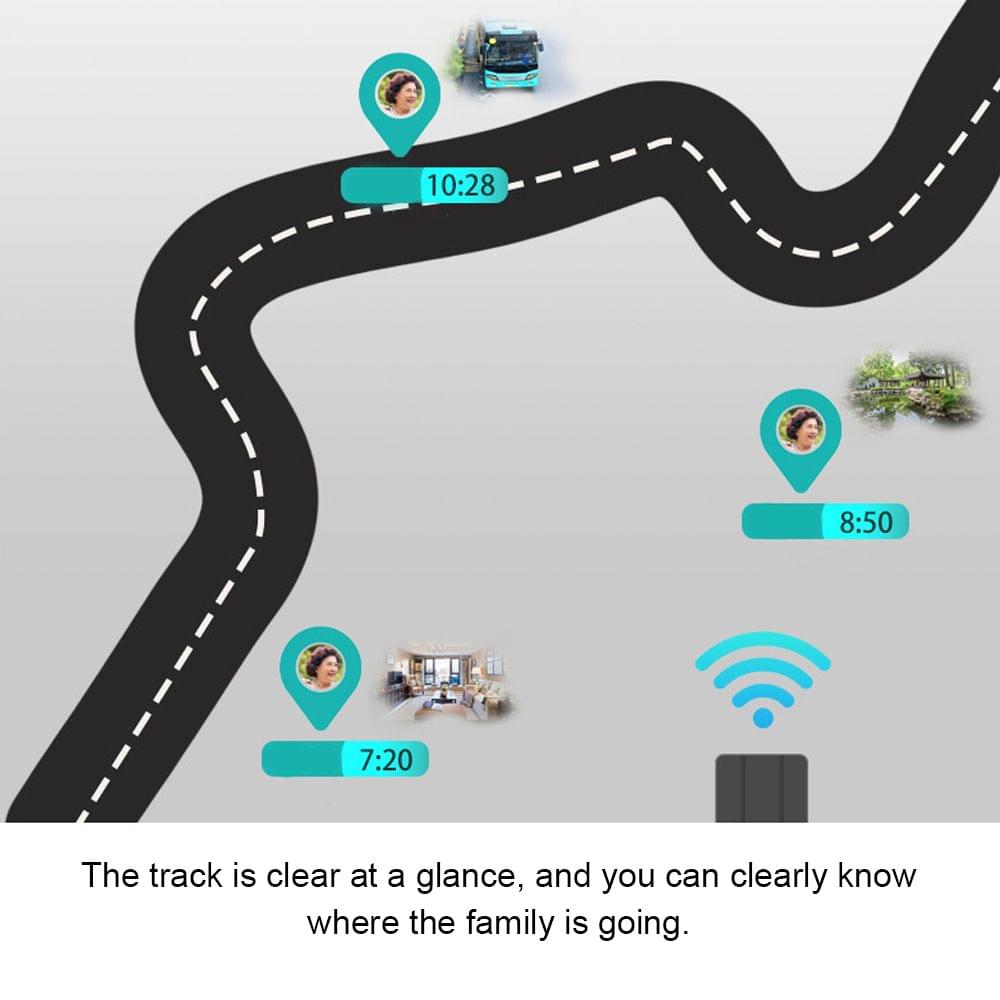Mini GPS Trackers Car GPS Locator Anti-theft Trackers Car
