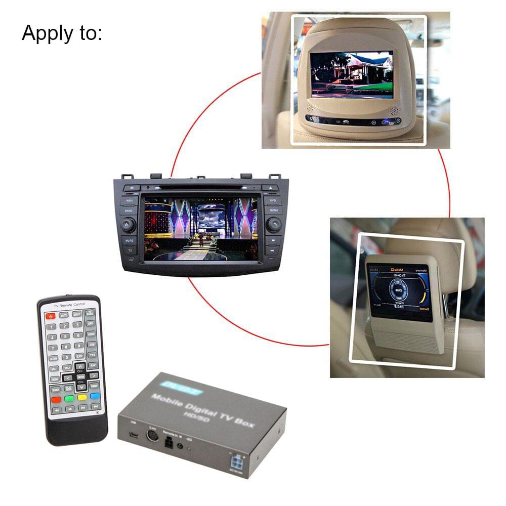 Super Mini Metal Design DVB Car DVD TV Receiver Easy