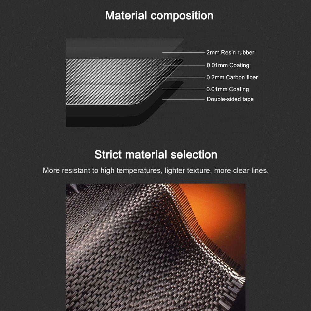 Carbon Fiber Rearview Mirror Anti-Rub Strips Protector For - 009-B