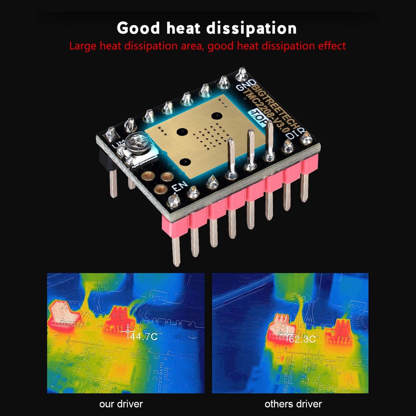 Uniqkart TMC2208 V3.0 Stepper Motor Driver Stepstick with - 1pc STEP or DIR