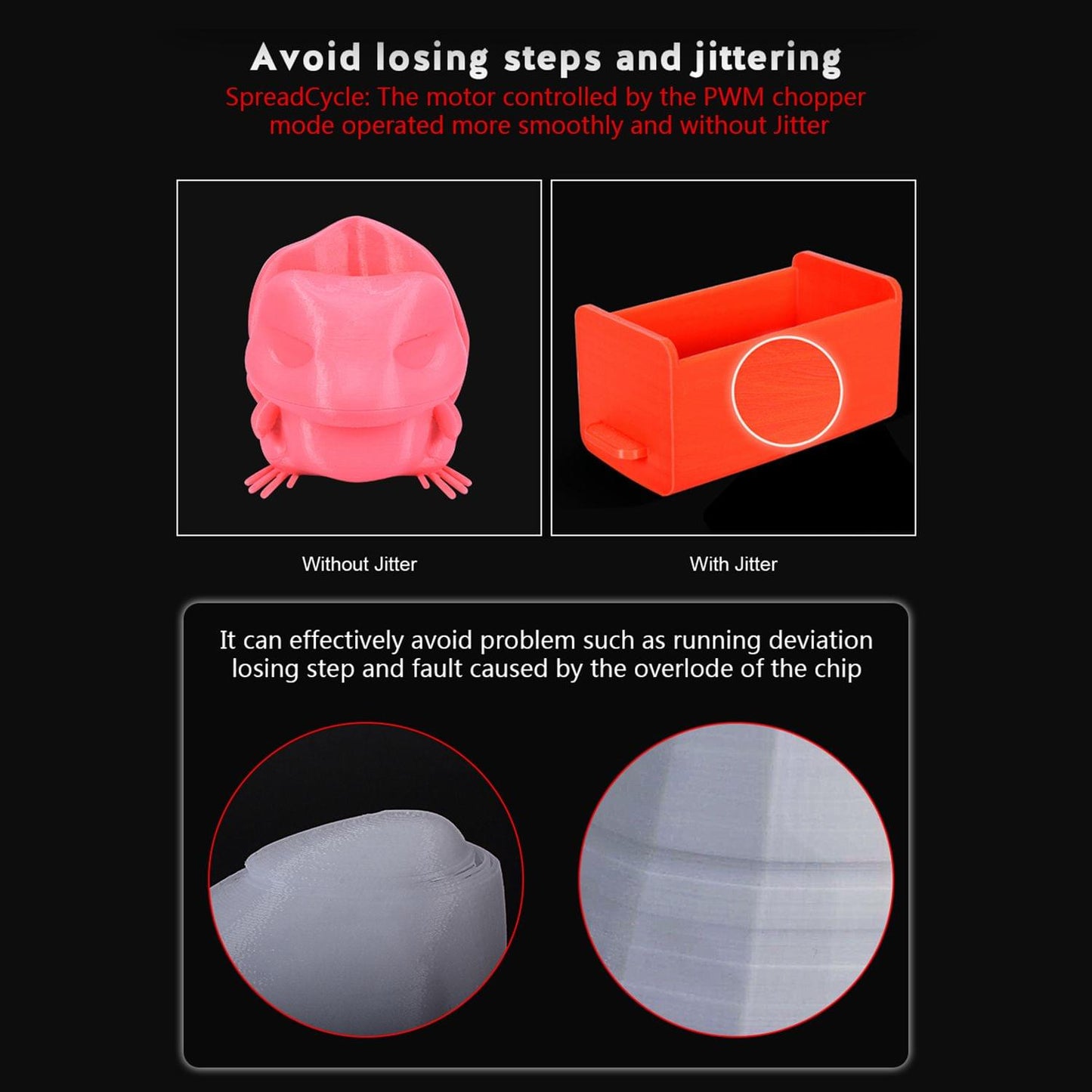 Uniqkart TMC2208 V3.0 Stepper Motor Driver Stepstick with - 1pc UART