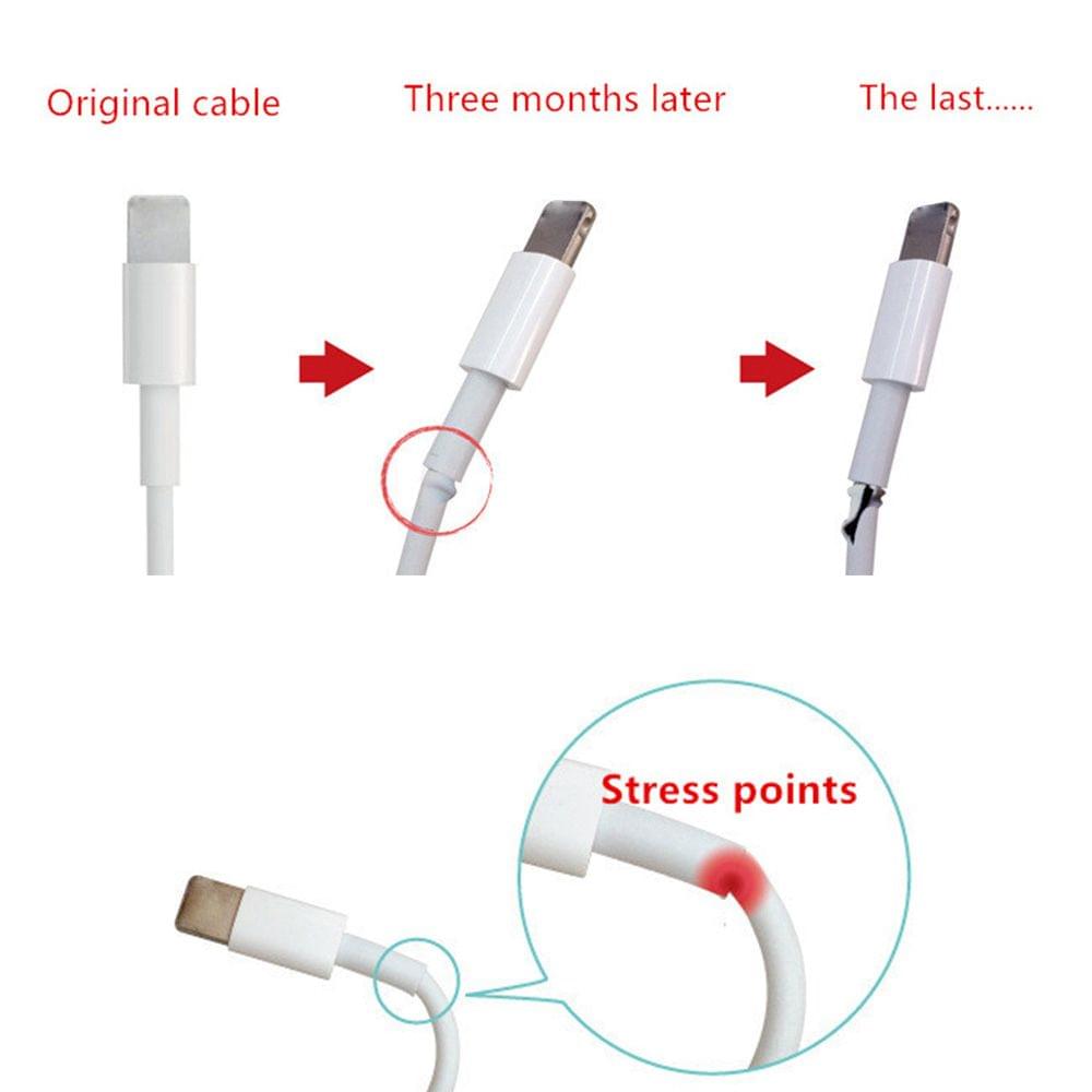 Cute Animal Bite Cable Data Protector Winder Organizer for - 30