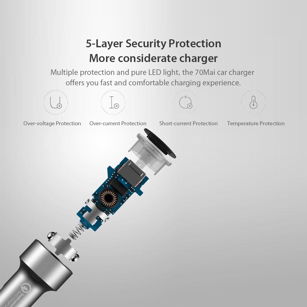 Xiaomi 70Mai Car Charger Quick Charge 3.0 Dual USB Output