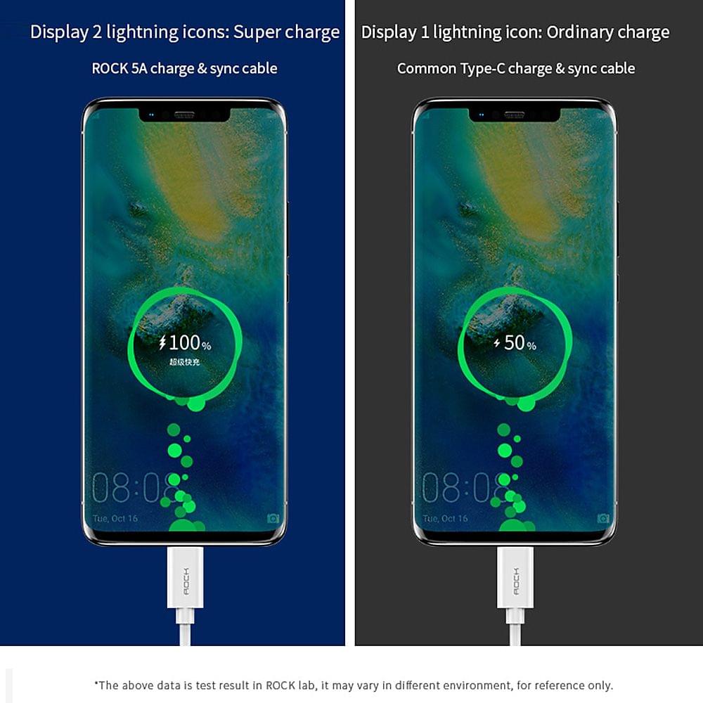 ROCK C4 C TO A 5A Metal QC3.0 SCP Fast Charge Sync Data Type
