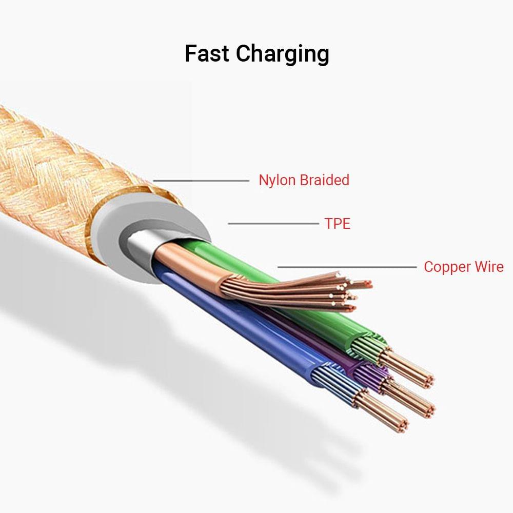 3 in 1 Nylon Braided USB Cable with Lightning/Type-C/Micro