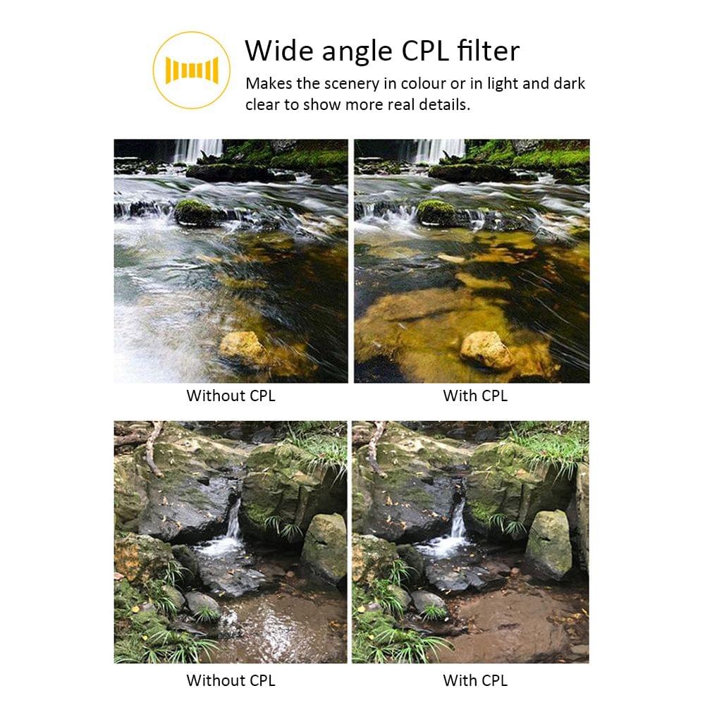 PHOLES Cell Phone Camera Lens Case with CPL Filter 10X Macro