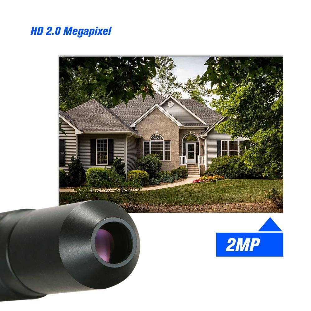 HD 2.0 Megapixel 35mm Pinhole Lens with IR Filter for Action