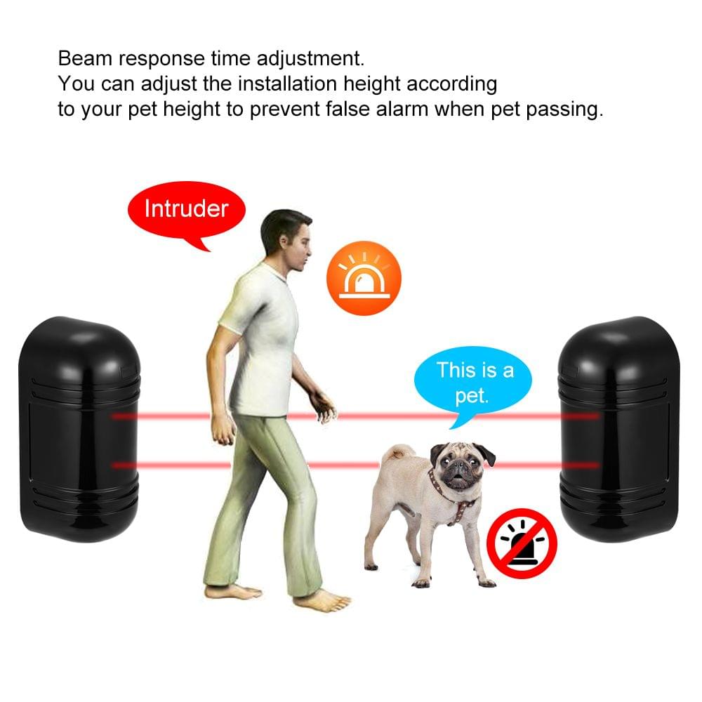 Wired Dual Beam Photoelectric Infrared Sensor Barrier