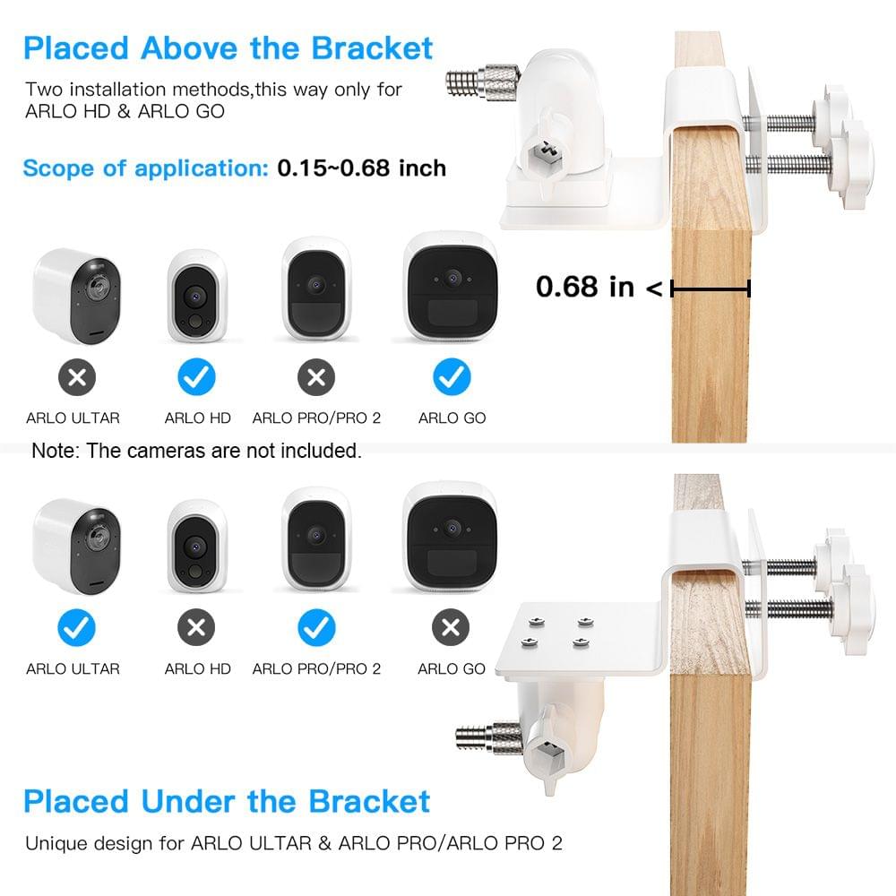 2Pack Adjustable Gutter Mount for Arlo HD/Arlo Pro/Arlo - 2PCS