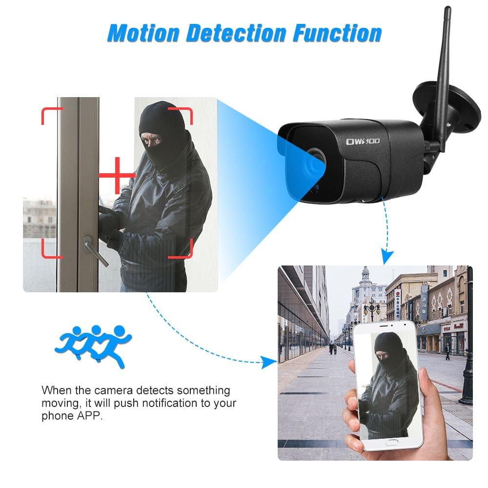 OWSOO CA-830-R WIFI Wireless Security Camera Full HD 1080P - UK Plug