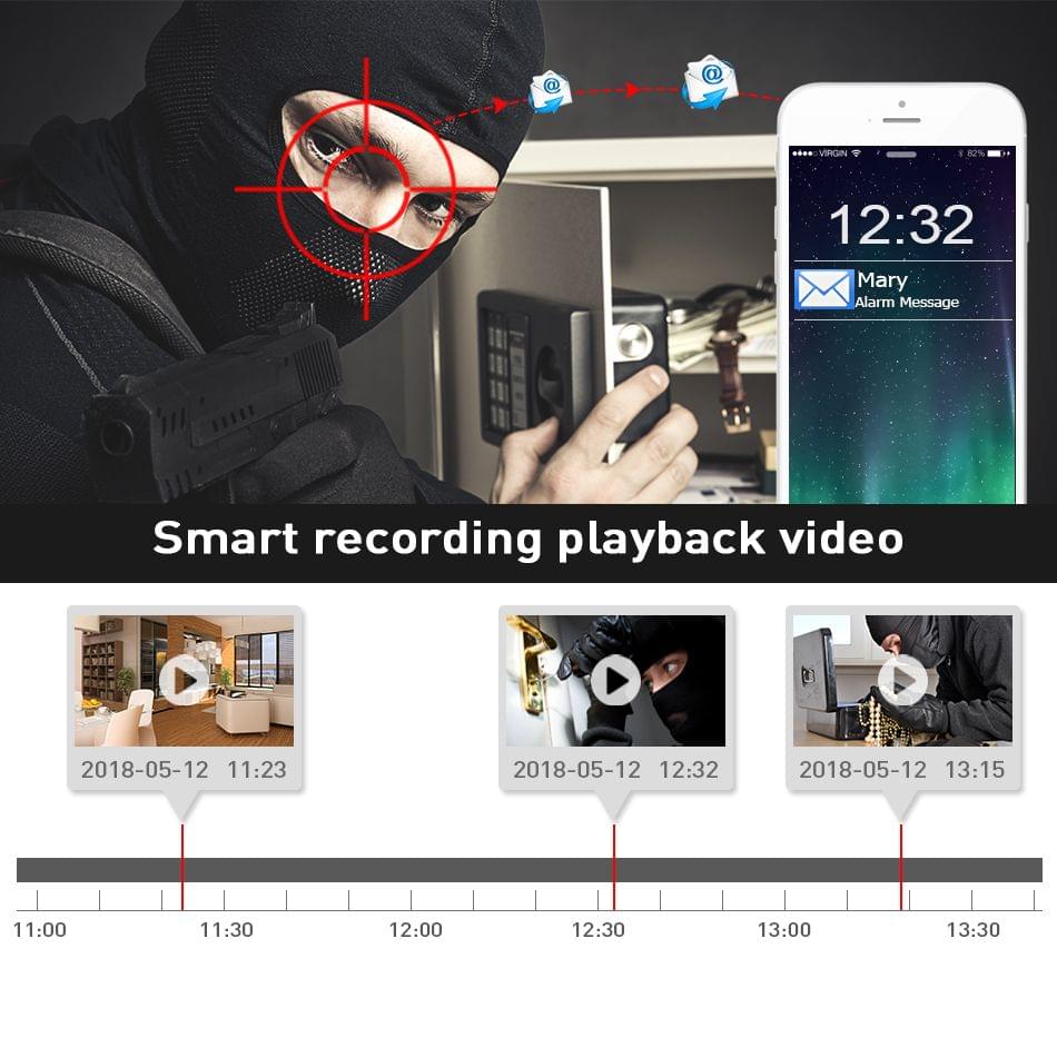 8CH NVR PoE Network Video Recorder Supported 4CH 5MP,8CH - EU Plug