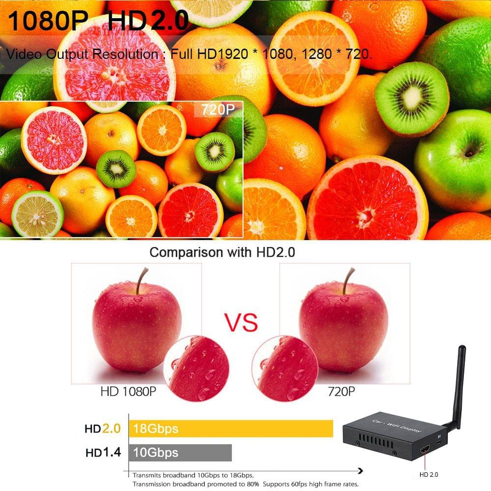 PTV858 Car WiFi Display Dongle Receiver Linux System Airplay