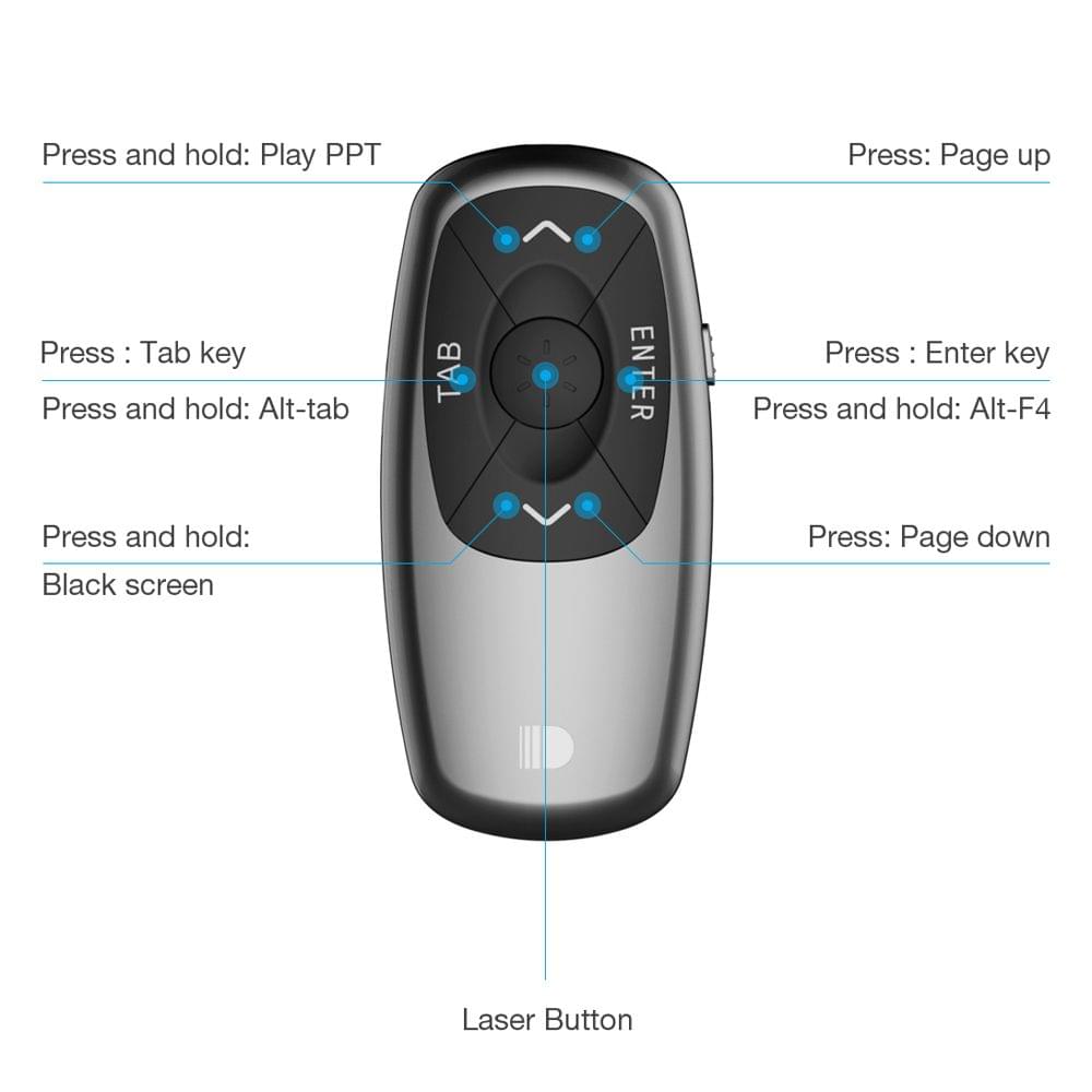 doosl DSIT011 Wireless Laser Presenter Pointer 2.4GHz