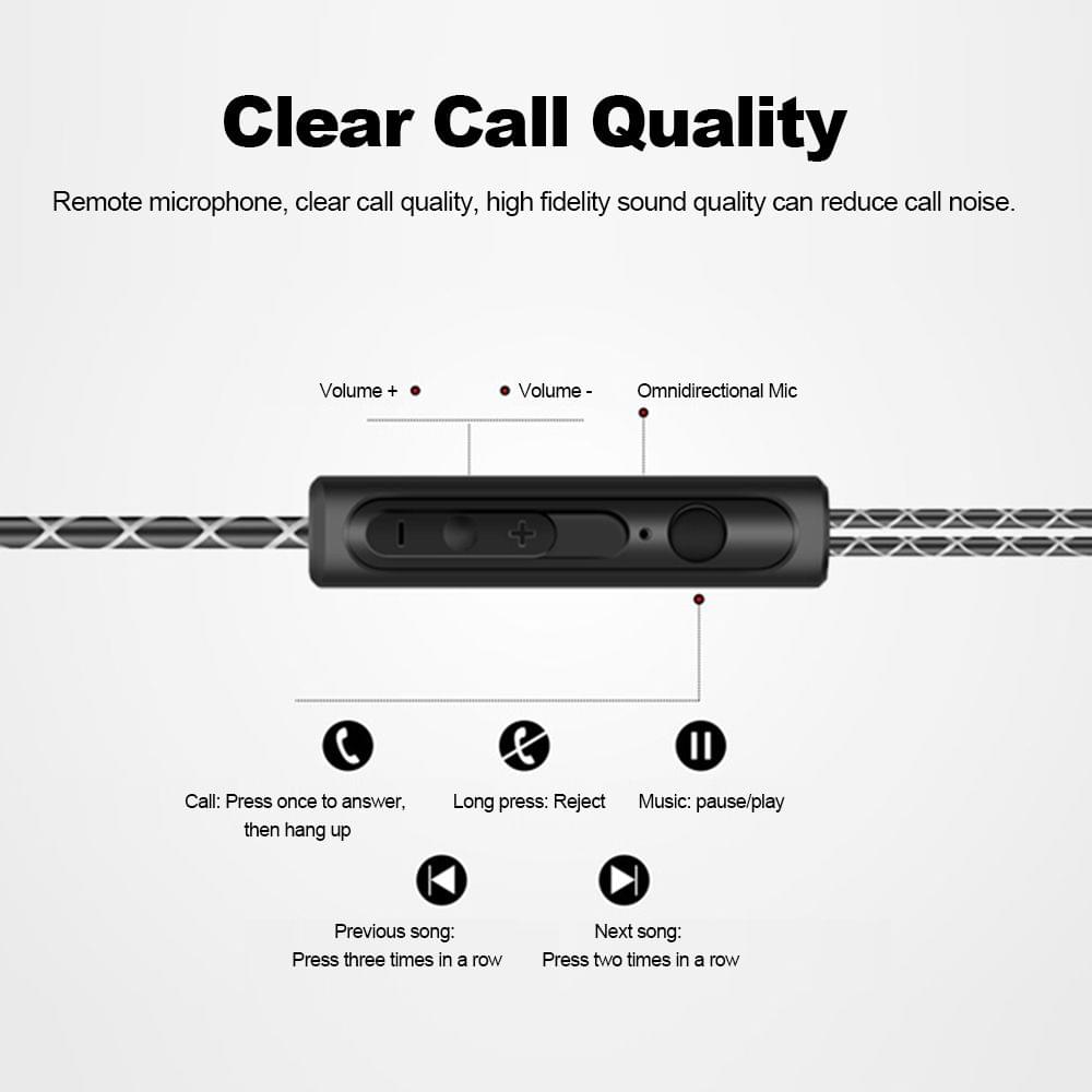 FONGE S760 Wired In-ear Waterproof Earphones Ear Hook