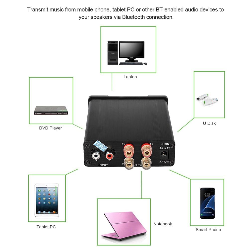 50W+50W HiFi Audio Digital Amplifier Bluetooth 4.2 Power - 50W