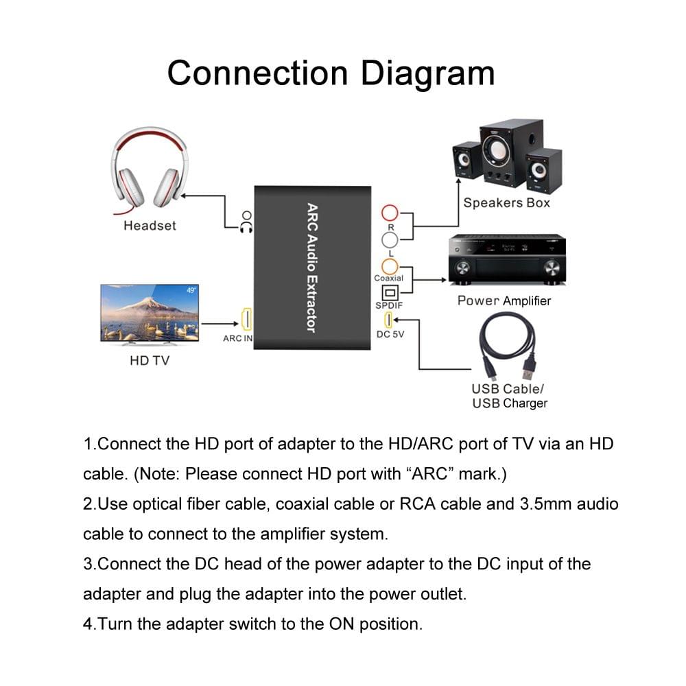 AY80 ARC Audio Extractor HD-ARC Audio Return Channel Adapter