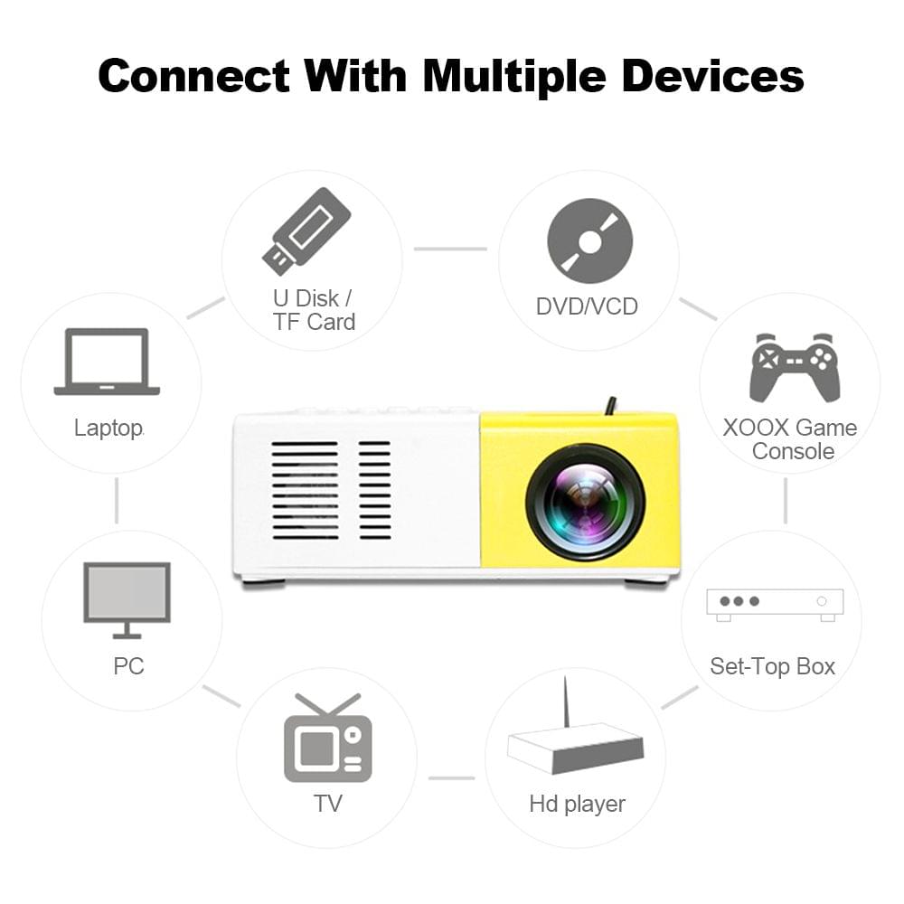 Mini Pocket LED Projector Portable LCD Projector 400 Lumens