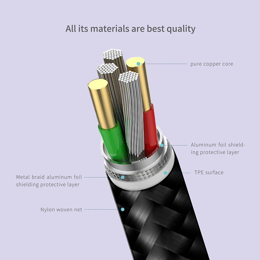 Gulikit NS10 Breathing Light Data Line for Switch USB - 1.2M