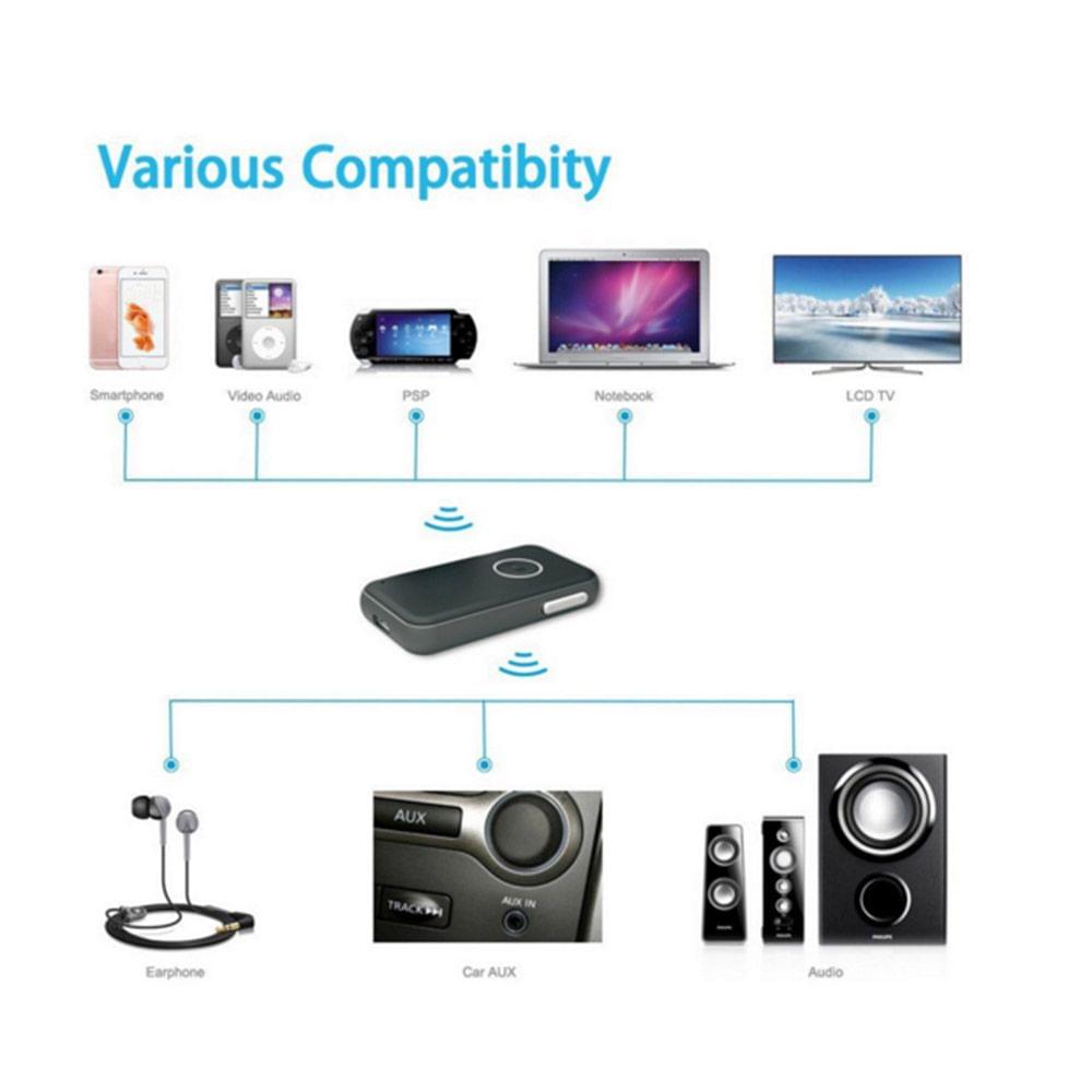 Mini Wireless Music Audio Receiver Adapter Bluetooth 4.1