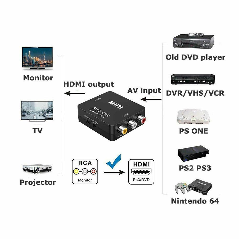 Mini Portable USB Charge Transverter Adjustable 720P/1080P