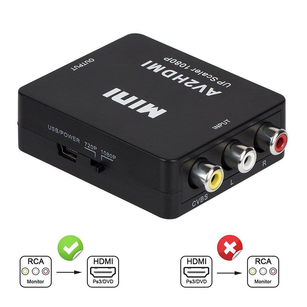 Mini Portable USB Charge Transverter Adjustable 720P/1080P
