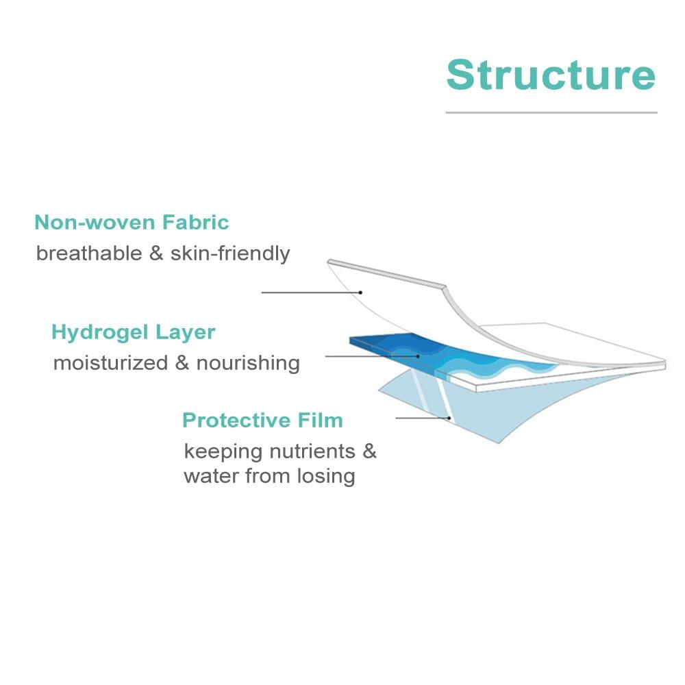 Anti Wrinkle Patches Wrinkle Remover Pads for Forehead