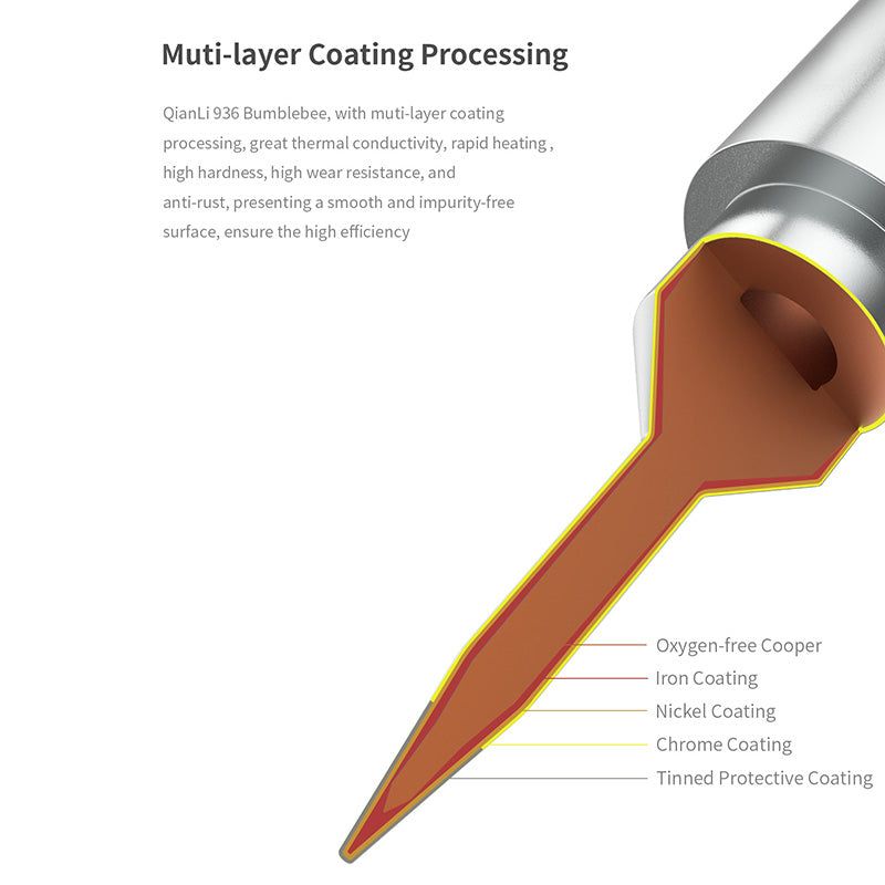 0.2mm Soldering Iron Tip Welding Head Replacement Soldering Station Part - 936-J 0.2 - UNIQKART