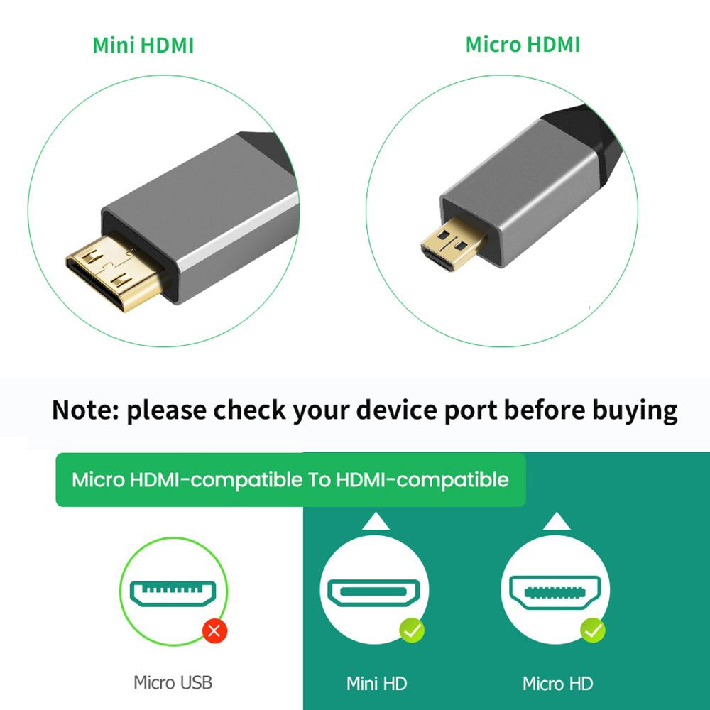 0.5-2.4m 4K Mini HDMI to HDMI Coiled Extension Cable HDMI2.0 Male to Male HD Video Cord Flexible Spring Cord - UNIQKART