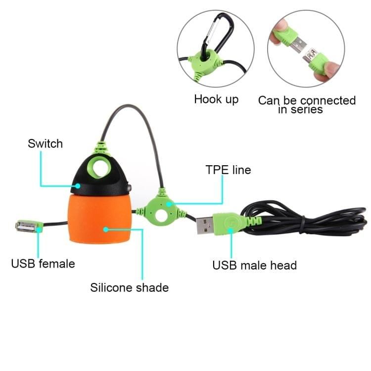0.5W LED Camping Tent Light Chainable USB Light - UNIQKART