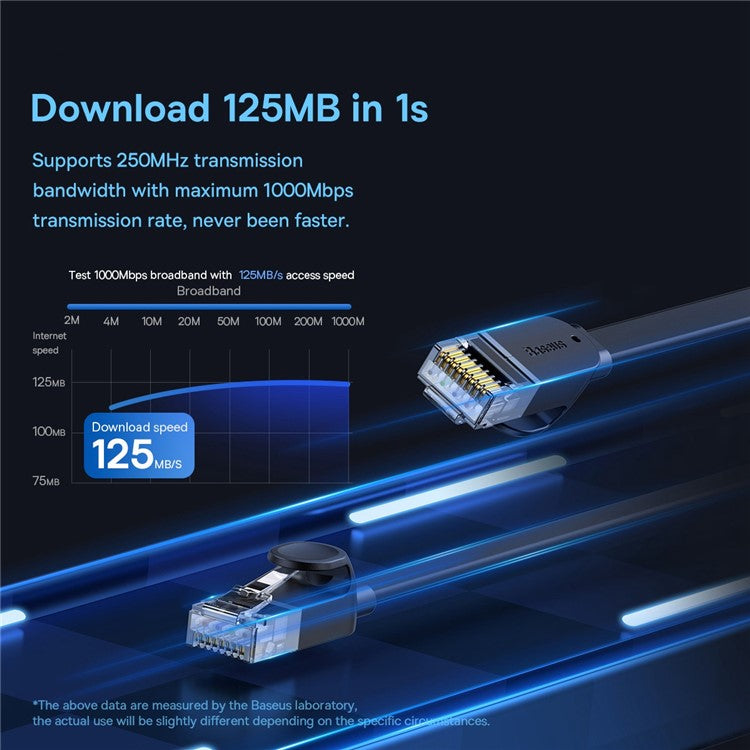 BASEUS High Speed Cat6 RJ45 Gigabit Network Cable Computer LAN Ethernet Cord (Flat Cable), 1.5m - Black