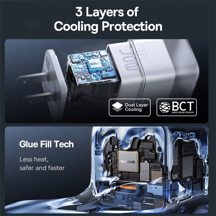 BASEUS GaN5S Type-C PD 30W Fast Charger US Plug with Type-C Cable 100W 1m - White