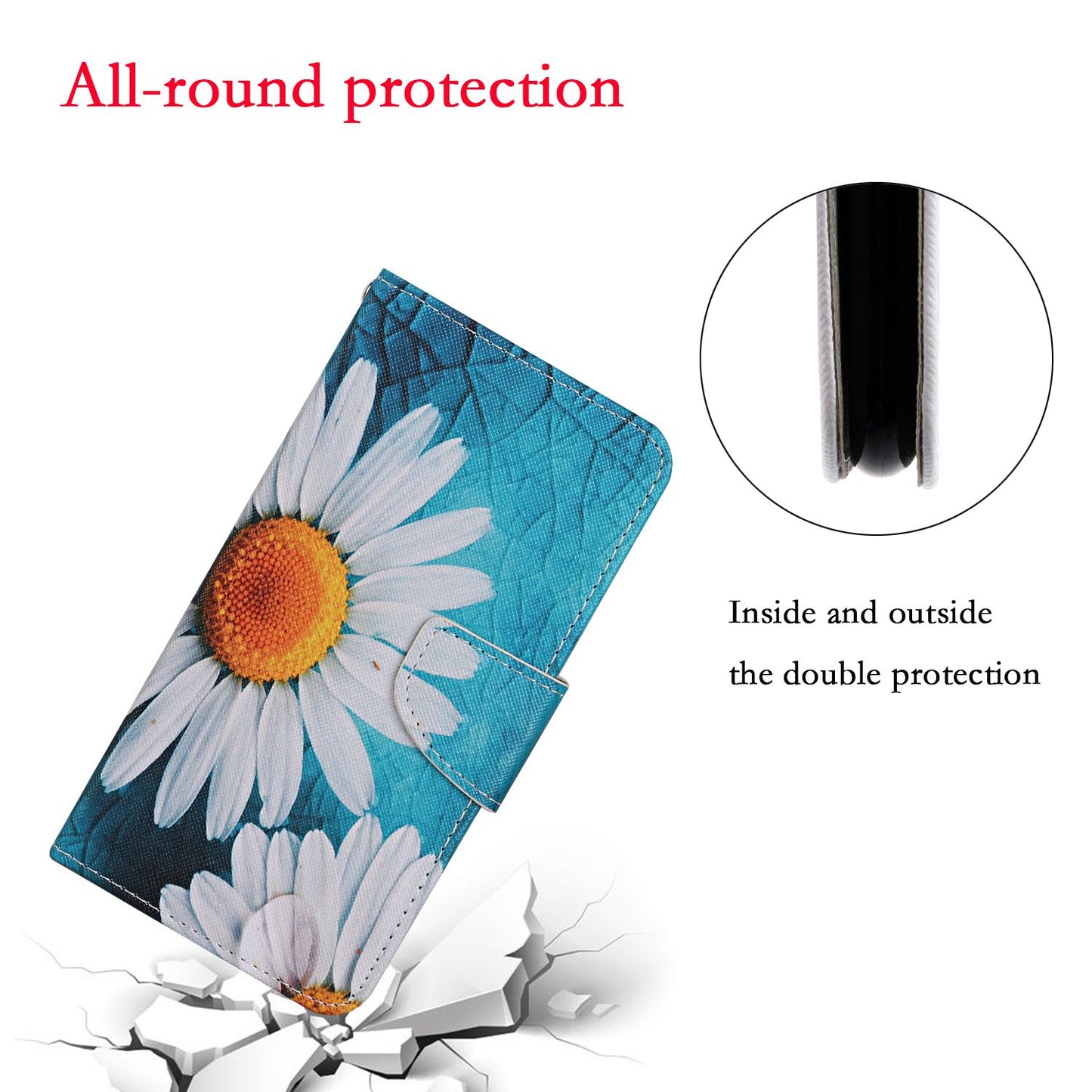 Leather Stand Phone Cover Wallet Pattern Printing Case for Samsung Galaxy S20 Plus/S20 Plus 5G  - Daisy Flower