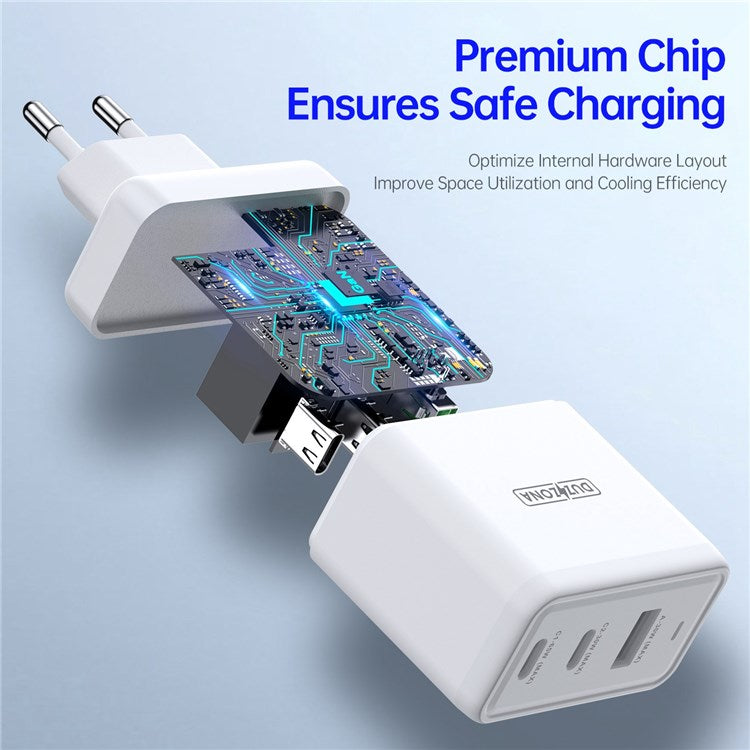 DUZZONA T1 2x Type-C + 1x USB Wall Charger PD 65W Fast Charging Portable GaN Power Adapter for Samsung Galaxy S23 Ultra, S23+,S22 Ultra,S22 Plus, EU Plug