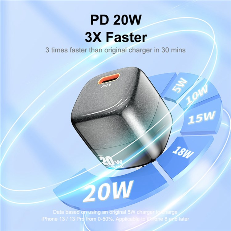 ENKAY HAT PRINCE PD 20W Fast Charging Cube Mini Power Charger Type-C Single Port Travel Adapter - US Plug / Pink