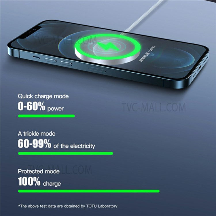 TOTU CACW-048 Glory Series 15W Magnetic Wireless Charging Type-C Fast Charger for iPhone 12 Pro Max