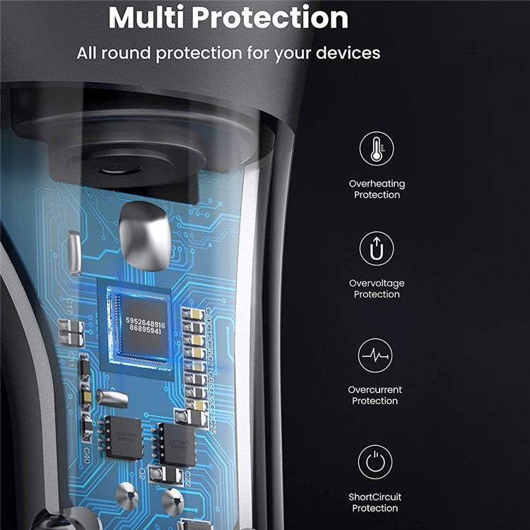 UGREEN PD 20W QC 3.0 USB + Type-C Fast Charger Cigarette Lighter Adapter for 12V/24V Car